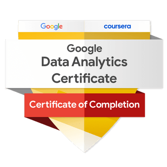 Google Cert